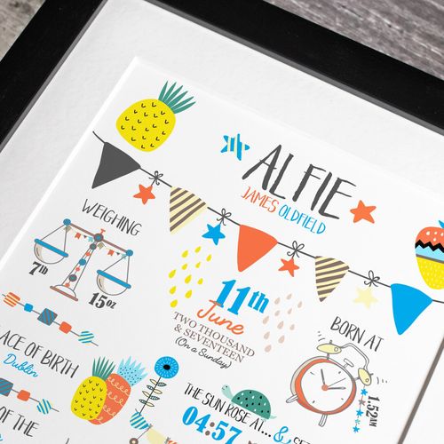 Scandi Nursery Baby Birth Print, Personalised New Baby Girl Gift, New Baby Gift — image 7