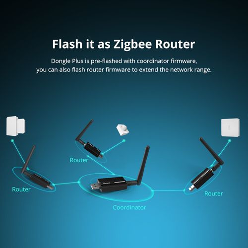 SONOFF Universal Zigbee Gateway, ZBDongle-E 3.0 USB Dongle Plus, Home Assistant — image 6
