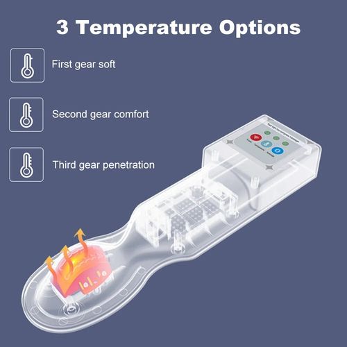 Hemorrhoid Hemorrhoids Treatment Device Hemorrhoid Removal Red Light Therapy — image 5