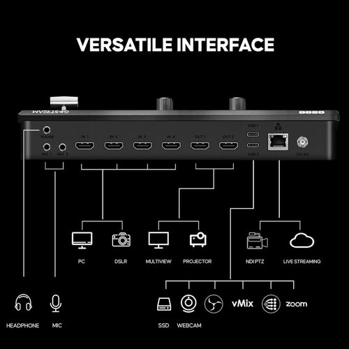 OSEE GoStream Deck HDMI/USB Live Streaming Video Switcher — image 2
