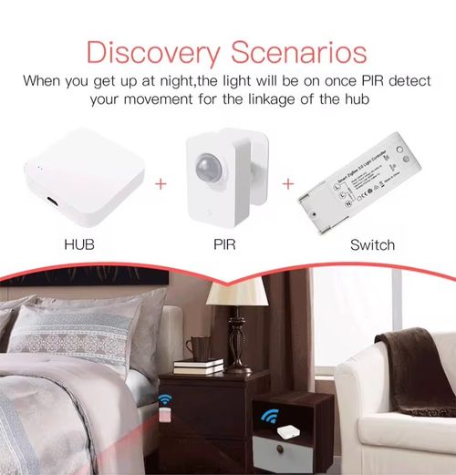 ZigBee Multi Mode Gateway Hub Smart Home Bridge Bluetooth Tuya WiFi — image 5