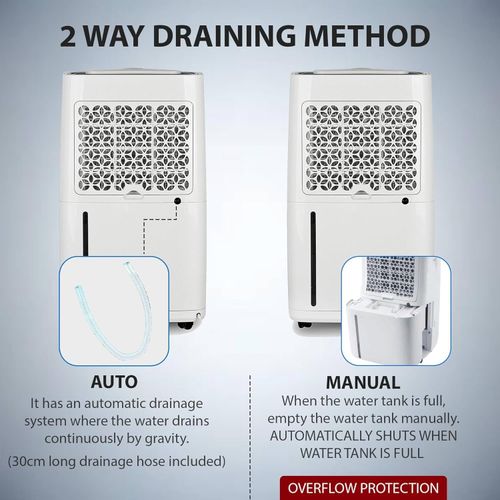 Belaco Dehumidifier, 20L/Day Portable Dehumidifier with Digital Humidity Display — image 4