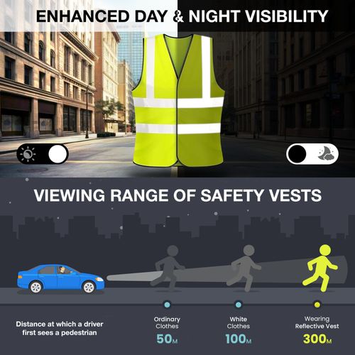 Hi Viz Vest High Vis Safety | YELLOW ORANGE | EN471 Waistcoat Visibility Jacket — image 4