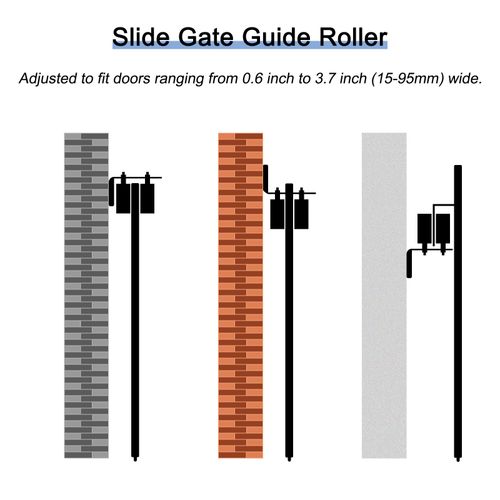 Slide Gate Guide Roller with L Post Bracket 3" Dual Nylon Rollers Black — image 5