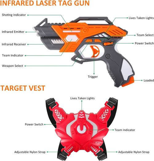 Laser Tag Gun Infrared Laser Tag Gun with 4 Guns and 4 Vests Set — image 2