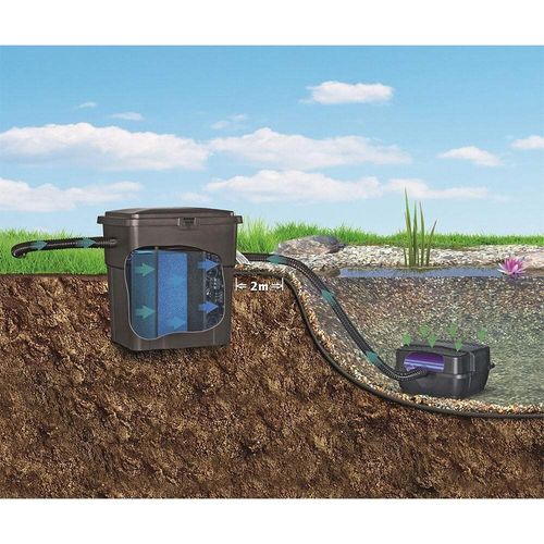 Pontec PondoClear Pond Filter And Pump Set 4000 Litre With UVC — image 4