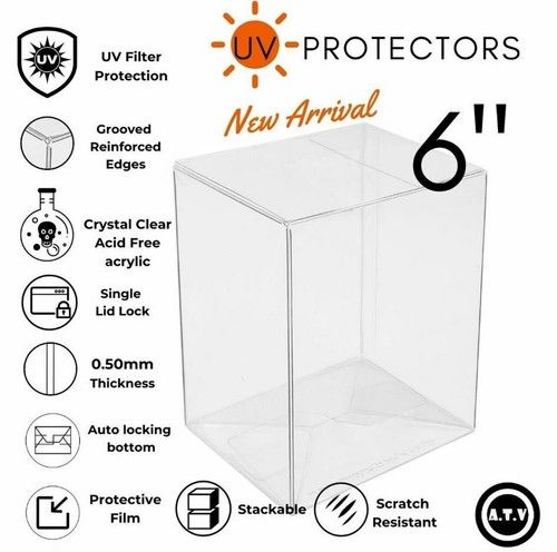 ATV UV Protectors / cases 0.50mm Grooved Edges For 6" Funko Pops