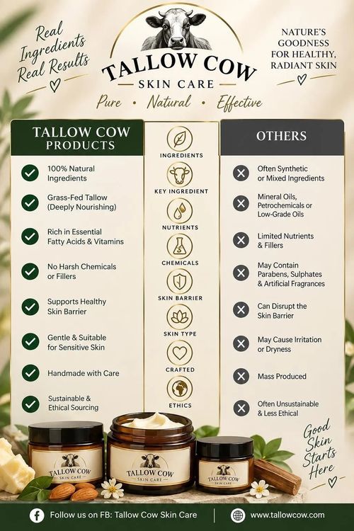 100% Grass-Fed Beef Tallow Body Cream with Frankinscense UNSCENTED 150ml-250ml — image 4