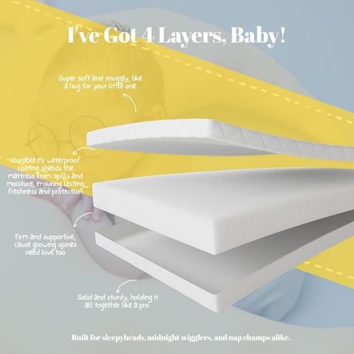 Anti Allergy Waterproof Cot Bed Mattress Quilted Soft Breathable Thick Mattress — image 7