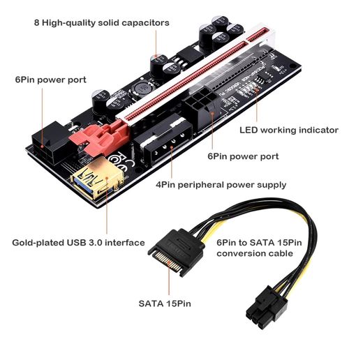 3X PCI-E Riser Card PCIe 1x to 16x USB 3.0 Data Cable Bitcoin Mining UK VER009C — image 3