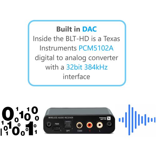 aptX HD Bluetooth Receiver V5.4 Hi-Fi Bluetooth Audio Adapter with TI DAC — image 4
