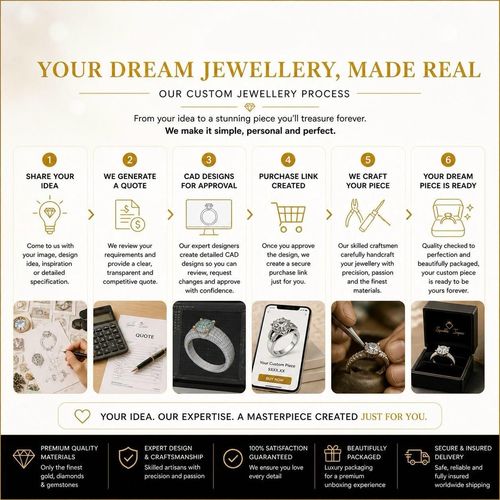 2.0ct Round Cut Lab‑Created Diamond Test Pass VVS1/D 14ct Solid Gold Earrings — image 11