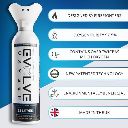 Evolve Oxygen Cans - 44 Litres - 2 Pack - Inhaler Cup - Breathing oxygen can — image 3