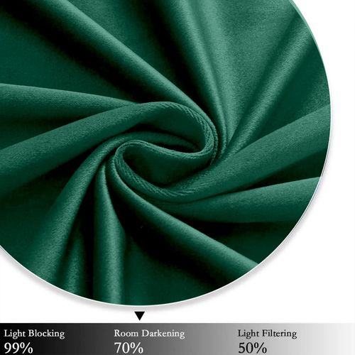 Heavy Blackout Velvet Curtains Pair Fully Lined Eyelet Ring Top Ready Made Panel — image 4