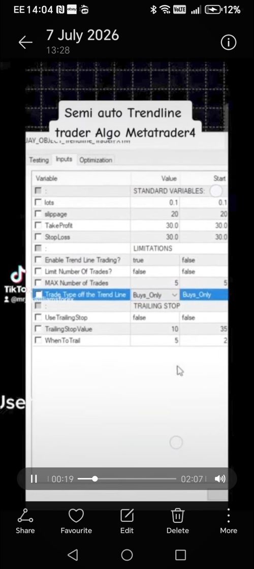 Forex Trading Robot Trend Support Resistance Line Trader EA MT4 USB CD  — image 14