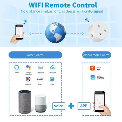 4 Pack Tuya Smart WiFi Plug UK 20A Socket Alexa Google Voice Control Energy Time — image 4