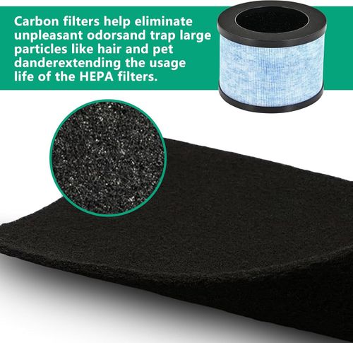 2x HEPA H13 Replacement Filter for CONOPU DH-JH01 DH-JH06 Air Purifier — image 4