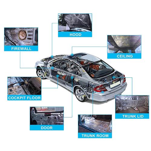 Motorcycle Fairing Professional 2PCS Heat Shield Self Adhesive Sheet Protector — image 8