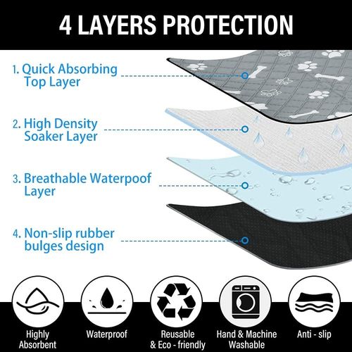 Reusable Dog Training Pads 2 Pack – 60x45cm Washable & Waterproof — image 2
