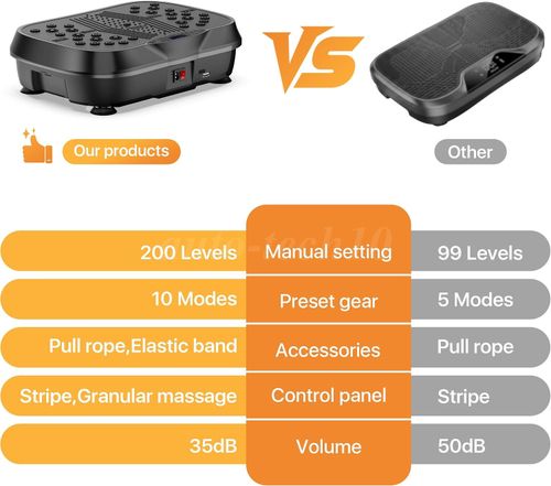 Power Vibration Plate Exercise Body Shaker Massager Vibrating Machine Platform — image 5
