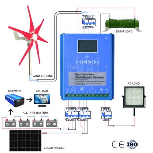 2000W Solar Wind Hybrid MPPT Charge Controller Generator 12V 24V Auto Regulator
