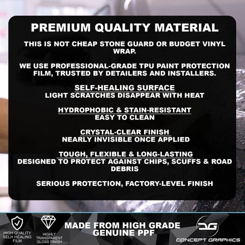 Partial Bonnet & Wings Stone Chip Guard PPF Paint Protection film for Renault 5 — image 2