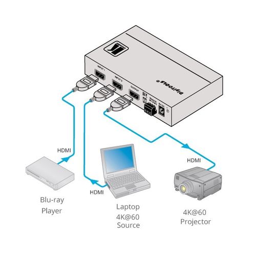 Kramer VS-211UHD 2:1 UHD HDMI Auto Switcher - Up to 18Gbps Data Rate  — image 2