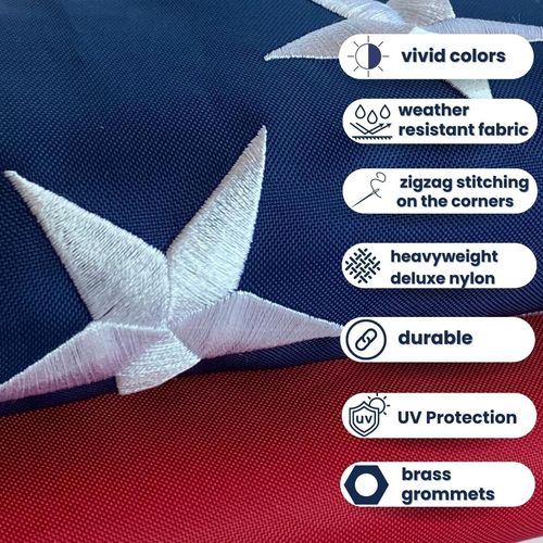 US American Flag 3x5 Embroidered Stars Reinforced Heavy-Duty United States Flag — image 2