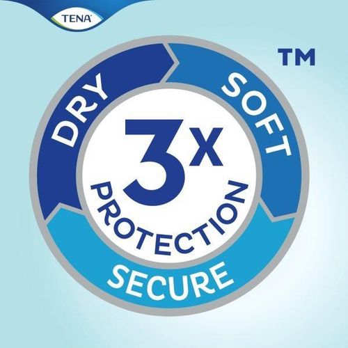 112 x TENA Proskin Comfort Maxi Incontinence Pads | 4 Packs of 28 — image 5