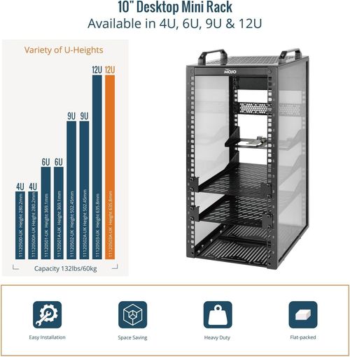 10 Inch 12U 260Mm Depth Desktop Network Rack – Mini Server Rack with Side Transp — image 3