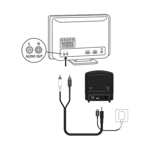 GN ReSound TV Streamer 2 — image 6