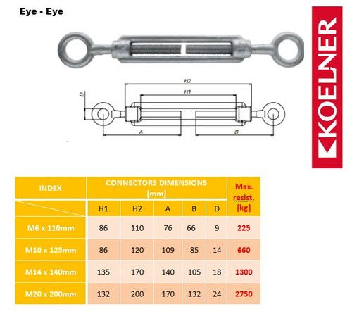 M6 M8 M10 M12 M14 M20 HEAVY DUTY Galvanised Turnbuckle Screw Straining Tensioner