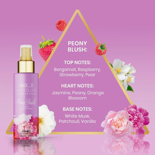 So…? Unique Grande Womens Mini Mist Gift Set, Body Mist Fragrance Spray (6x50ml) — image 5