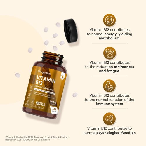 Vitamin B12 Tablets - 450 Tablets (1+ Year Supply)  - 1000mcg - 6mm in Size — image 4