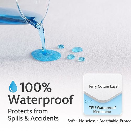 2x Waterproof Moses Basket Mattress Protector | Terry Towelling Fitted Sheet |UK — image 4