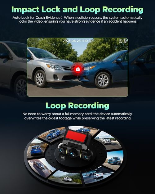 4 Channel Dash Cam 360°View 1080P Car Camera 5G WiFi With Hardwire Kit &128GB UK — image 8