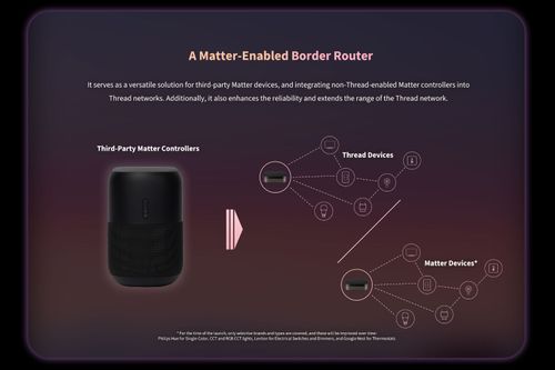 Aqara Hub M3 - Matter Compatible Smart Home Hub - IR Controller - Local Control — image 21