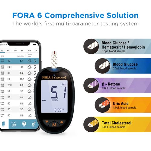 FORA 6 Total Cholesterol Test Kit | Home Cholesterol Monitor with 10 Test Strips — image 6