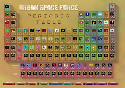 Periodic table with elements poster cartoon and colourful version — image 2