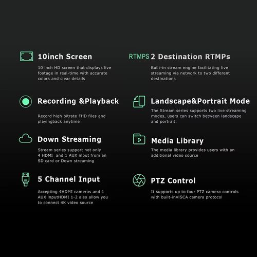 Cinetreak Stream Master Video Switcher SDI HDMI 4-CH Switch Controller Streaming — image 13