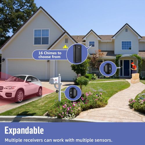 Wireless Driveway Alarm Motion Sensor Home Security for Yard Gate Outdoor Use — image 4