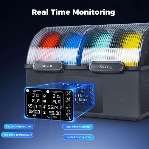 Sovol SH03 4 Spools Filament Dryer Box Dual 200W Heating Chambers 85°C Max Temp — image 4
