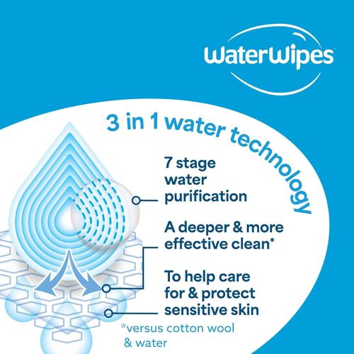 WaterWipes Plastic-Free Original Baby Wipes, 1080 Count 18 packs, 99.9% Water — image 7