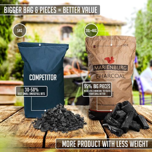 Organic Restaurant Grade Lumpwood BBQ Charcoal for Barbecues and Pizza Ovens,30L — image 3