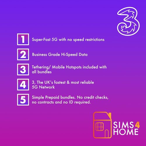 Three UNLIMITED UK Data SIM - Valid for 30 Days  - 5G/4G - Preloaded — image 3