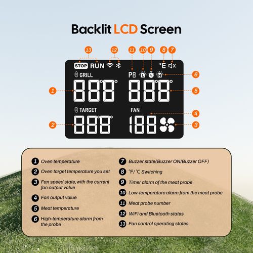 INKBIRD WIFI Bluetooth Automatic Smoker Fan Controller ISC-028BW BBQ Thermometer — image 11