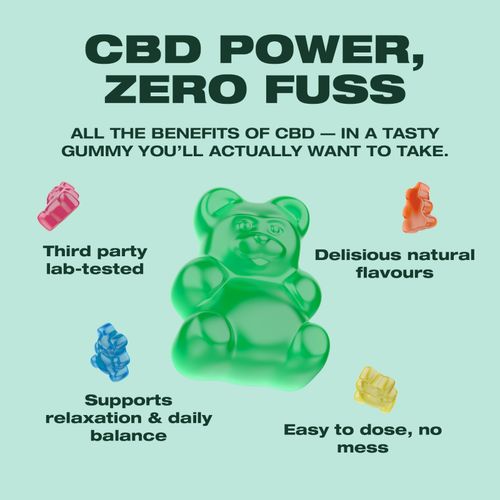 CBD Gummies THC-Free Swiss Peak 1200mg Bear Gummies | Broad Spectrum — image 6