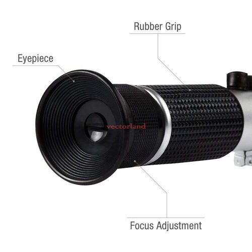Portable Beer Wine 0-32% Brix Refractometer Fruit Juice Tester Sugar UK — image 3