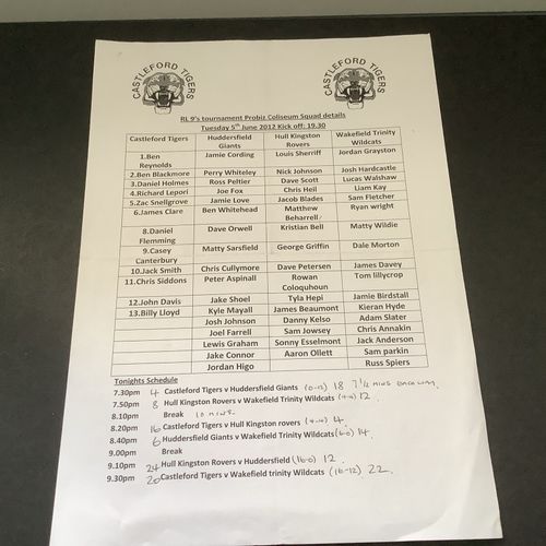CASTLEFORD TIGERS RUGBY LEAGUE 9s TOURNAMENT B/W TEAM SHEET 5/06/2012 — image 1