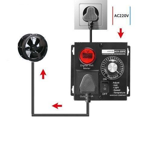 Industrial Duct Fan, Cased Axial Commercial Canopy Extractor Fan All Sizes.new